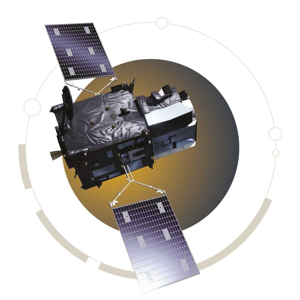 Meteosat Third Generation Sounder